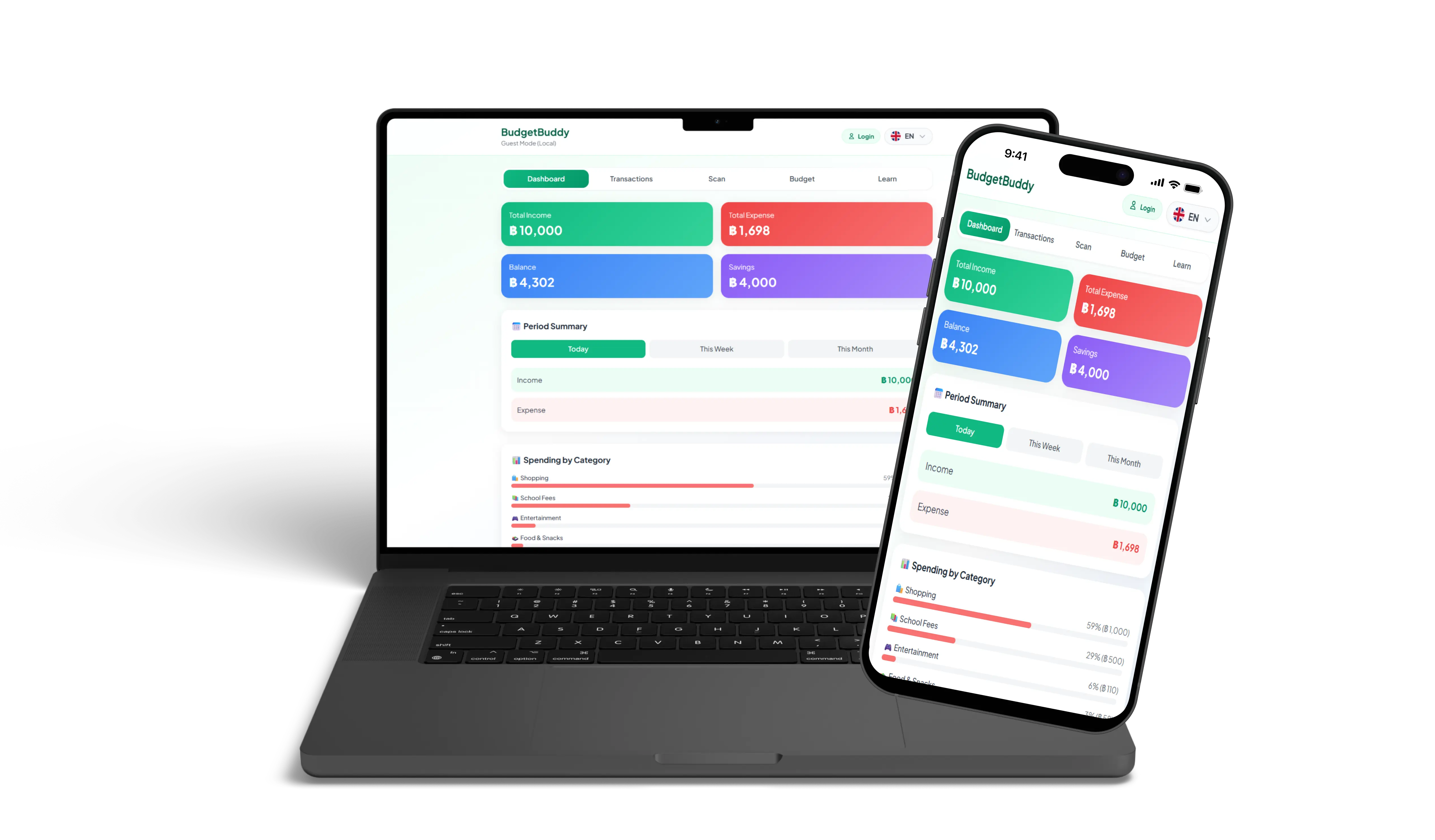 BudgetBuddy dashboard showing income, expenses, balance, savings, and spending categories